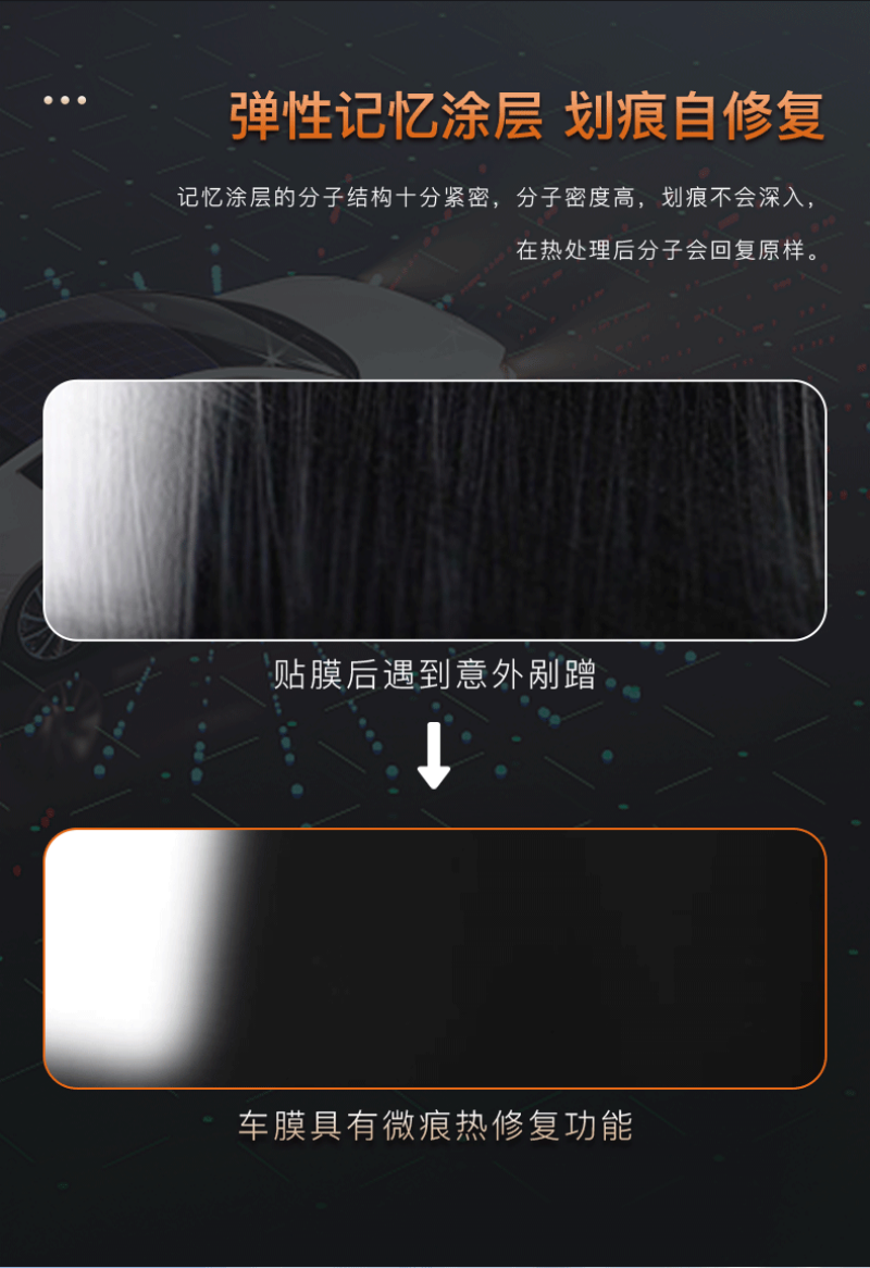隐形车衣-douyin_08.png